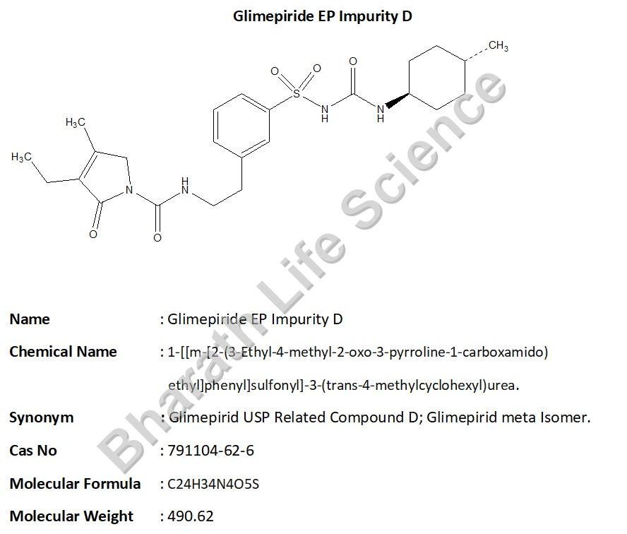 Glimepiride EP Impurity D
